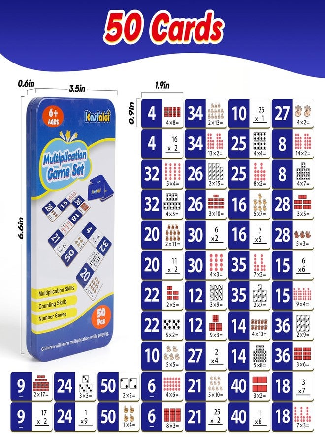 Kasfalci Multiplication Dominoes Set,Math Manipulatives Games for Kids,Counting Toy,Learning Games,Preschool Learning Activities,Homeschool Supplies,Kindergarten Classroom Must Haves,1st 2nd 3rd Grade - Image 5